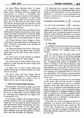 07 1960 Buick Shop Manual - Rear Axle-005-005.jpg